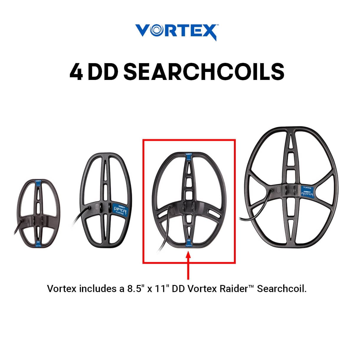 Garrett Vortex VX9 kontrol ünitesi ve hedef ID ekranı